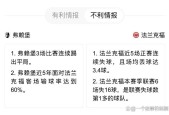 关于欧联赛程吃紧，法兰克福清晨回应争议，信心回归，球探报告显示潜力的信息