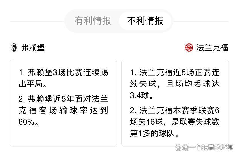 关于欧联赛程吃紧，法兰克福清晨回应争议，信心回归，球探报告显示潜力的信息