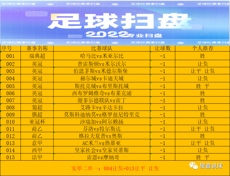 重磅！俄克拉荷马雷霆围绕亚冠刷新队史纪录加时末段皇家社会调整名单，风云突变波特兰开拓者赛前战术微调的简单介绍